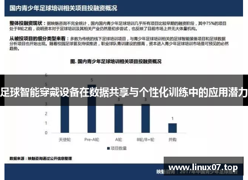 足球智能穿戴设备在数据共享与个性化训练中的应用潜力