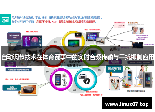 自动调节技术在体育赛事中的实时音频传输与干扰抑制应用